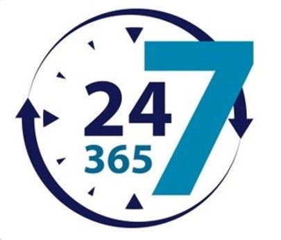 B2